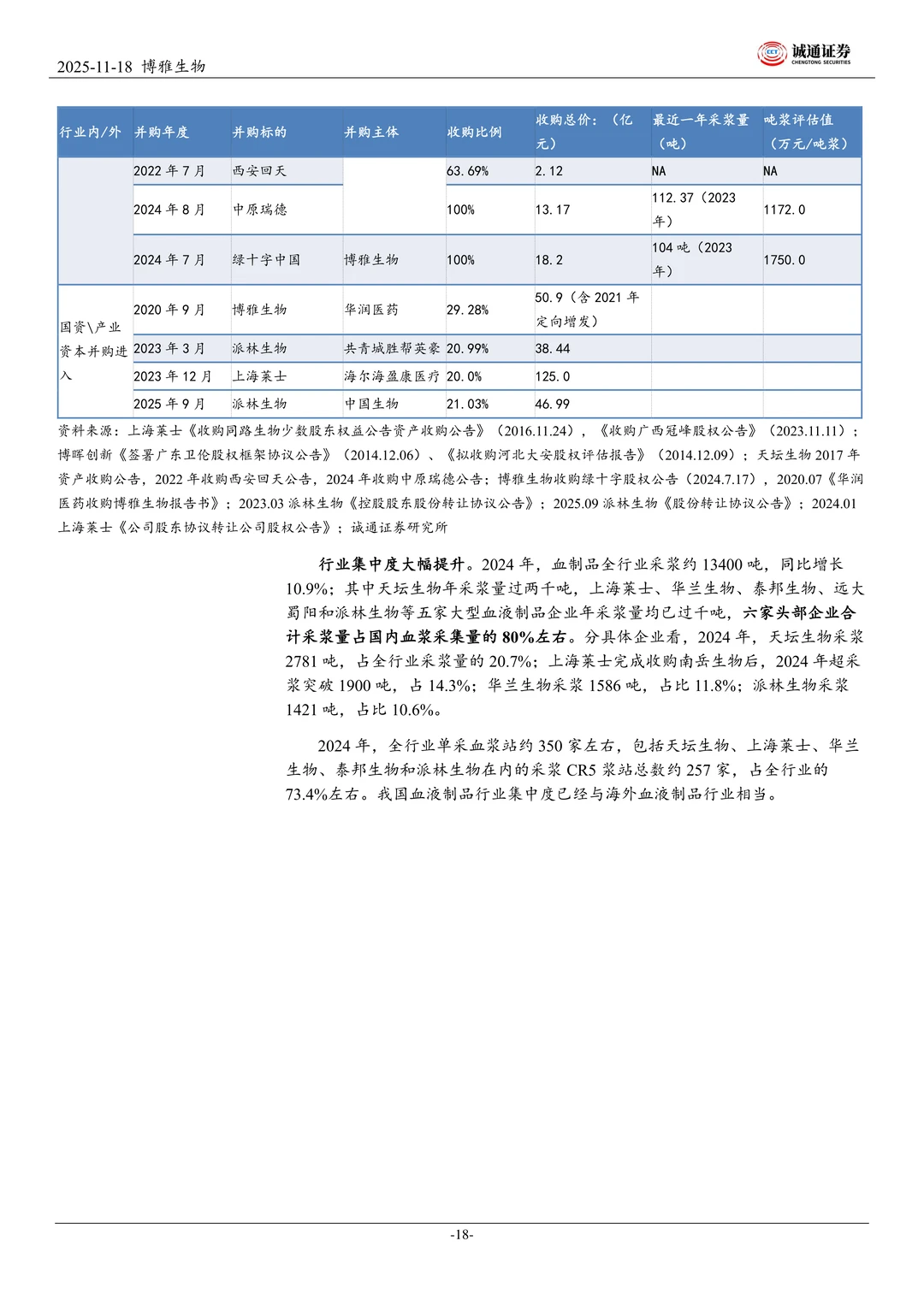 博雅生物聚焦做强血制业务研究报告