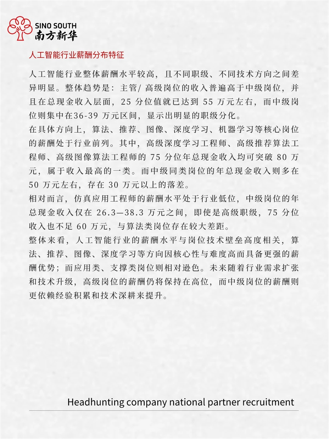 2025年人工智能领域 人才需求与薪酬报告