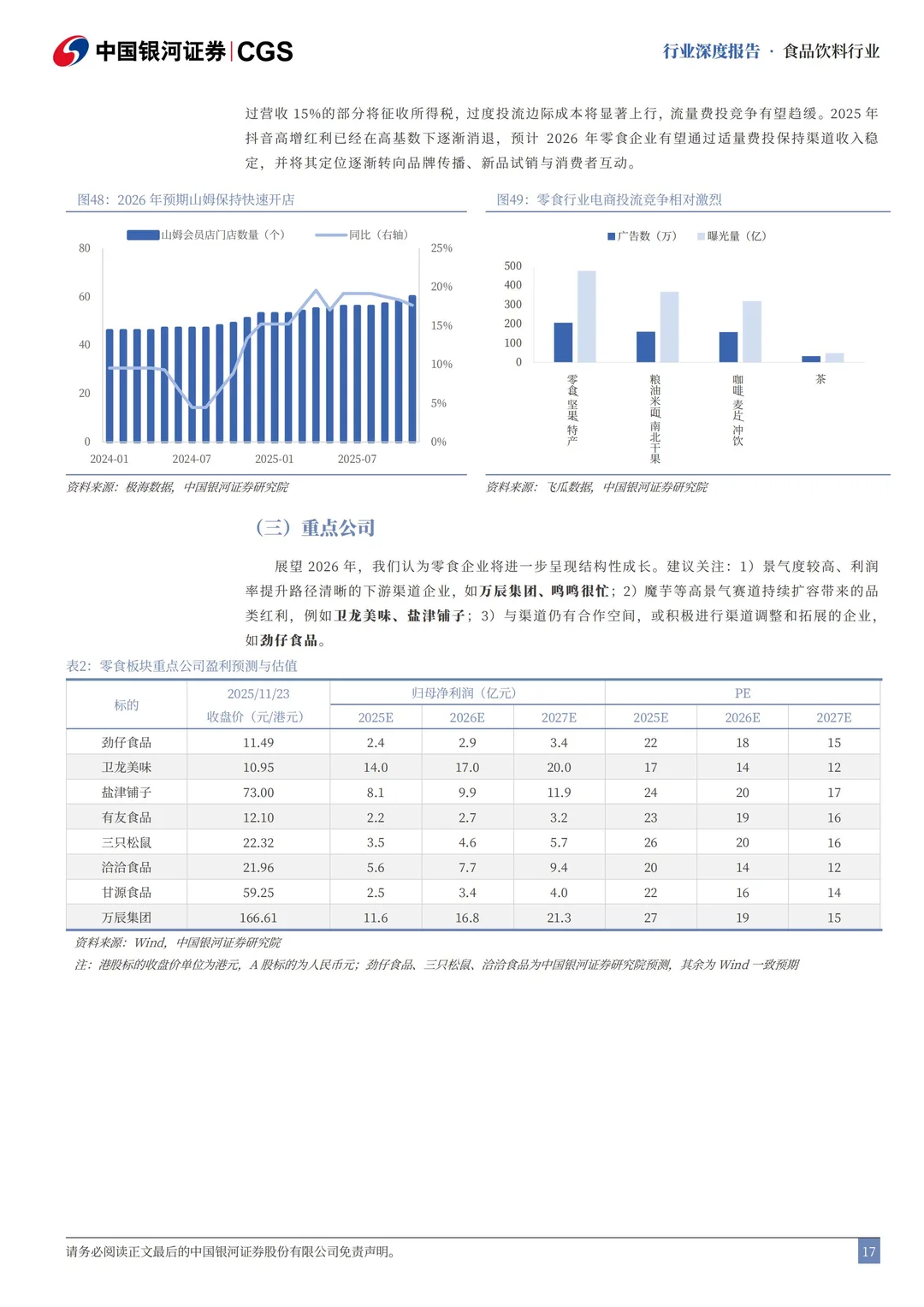 食品饮料行业2026年度投资策略