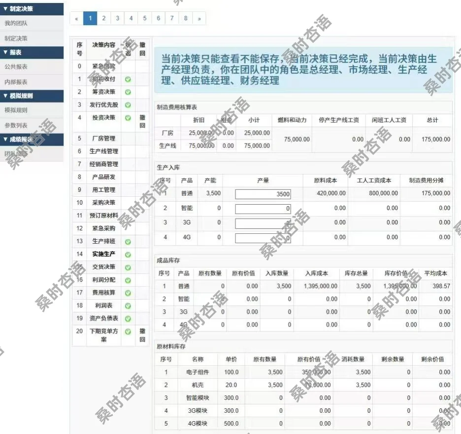 省赛稳了！企业竞争模拟大赛保姆级培训攻略