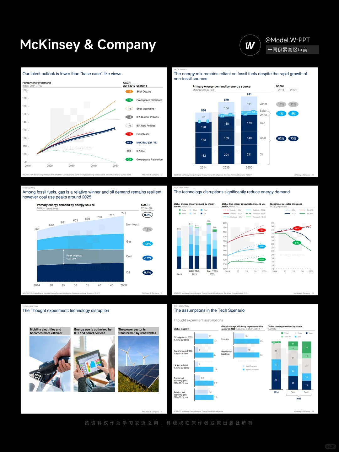 解锁麦肯锡行业分析框架-16