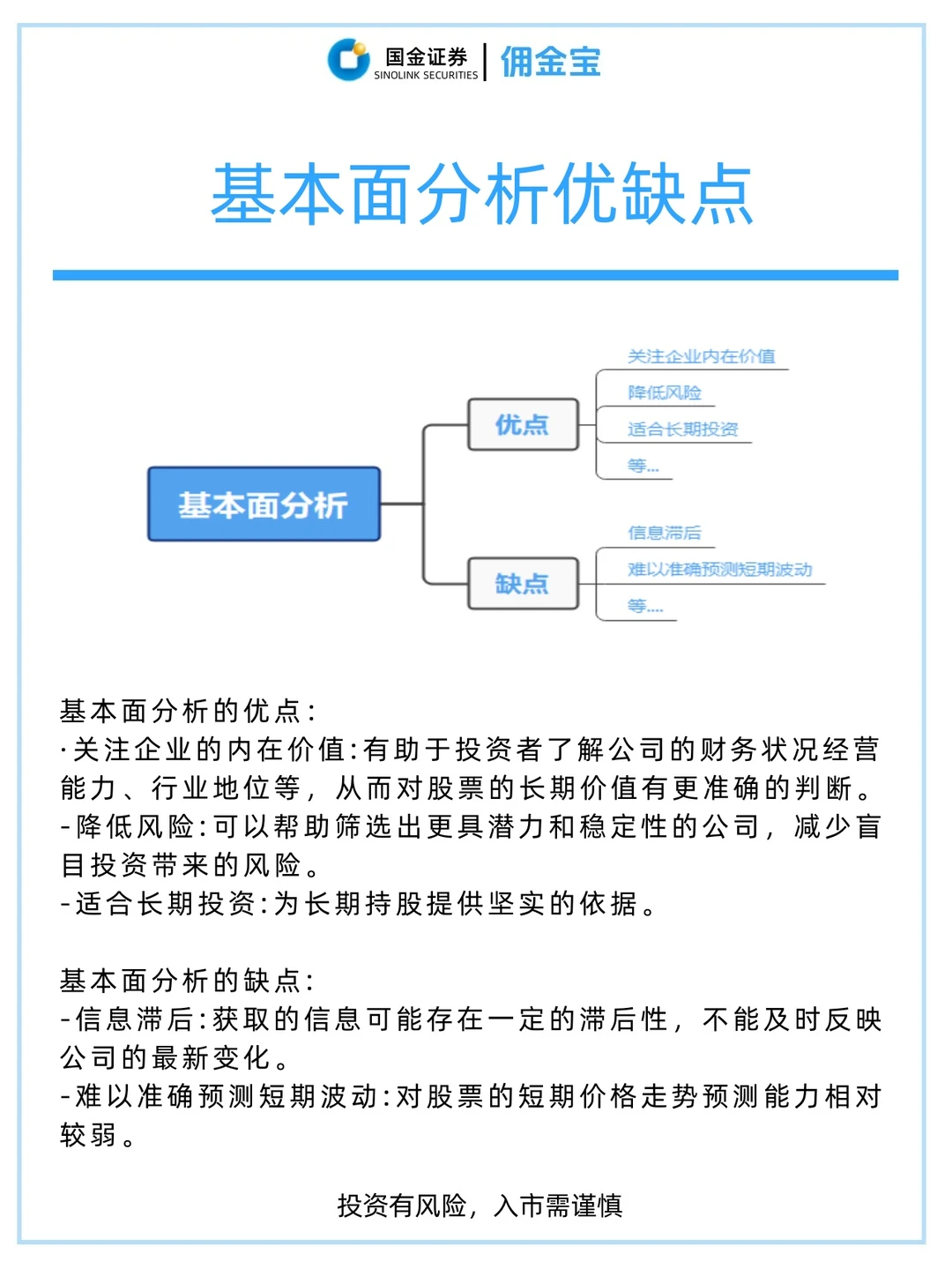 股票分析：基本面分析和技术面分析❤️