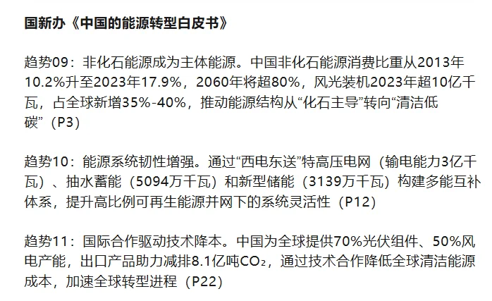 能源转型的37个重磅趋势！