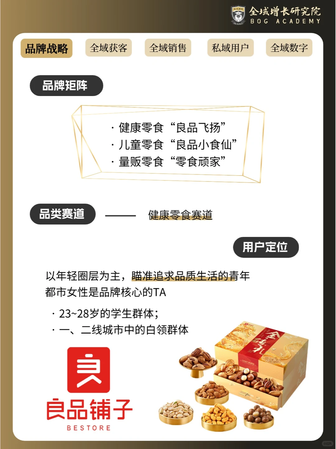 品牌案例 | 良品铺子的全域增长模式分析