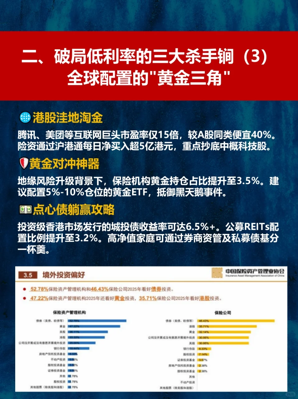低利率时代突围战：揭秘33万亿险资配置策略