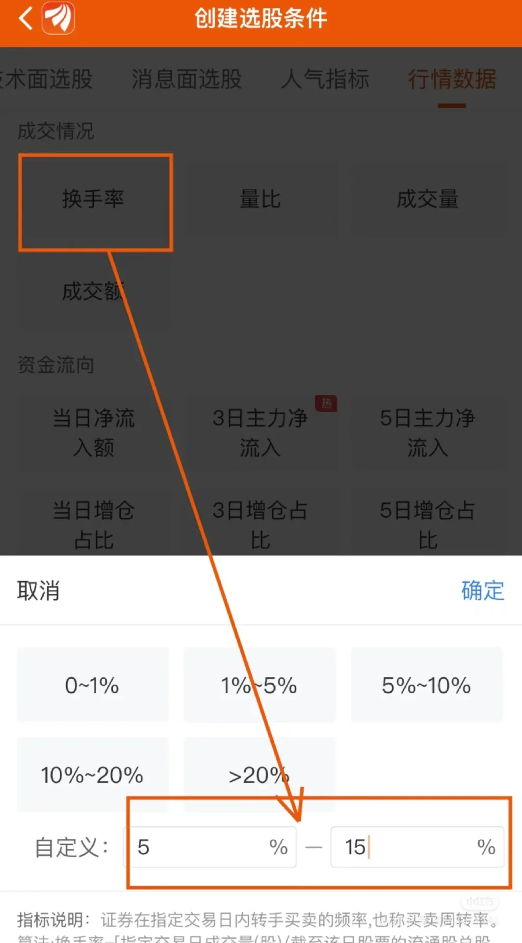 短线如何选股（学习笔记，来自大牛）