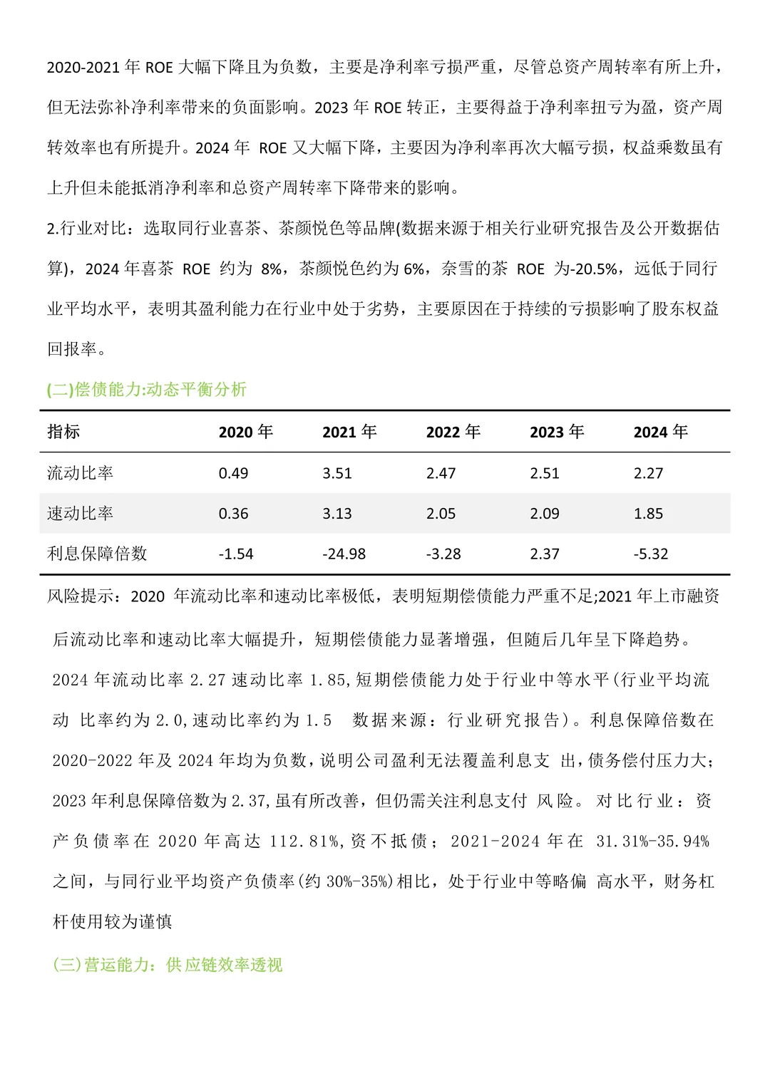 奈雪的茶2020-2024年财务分析报告Get～