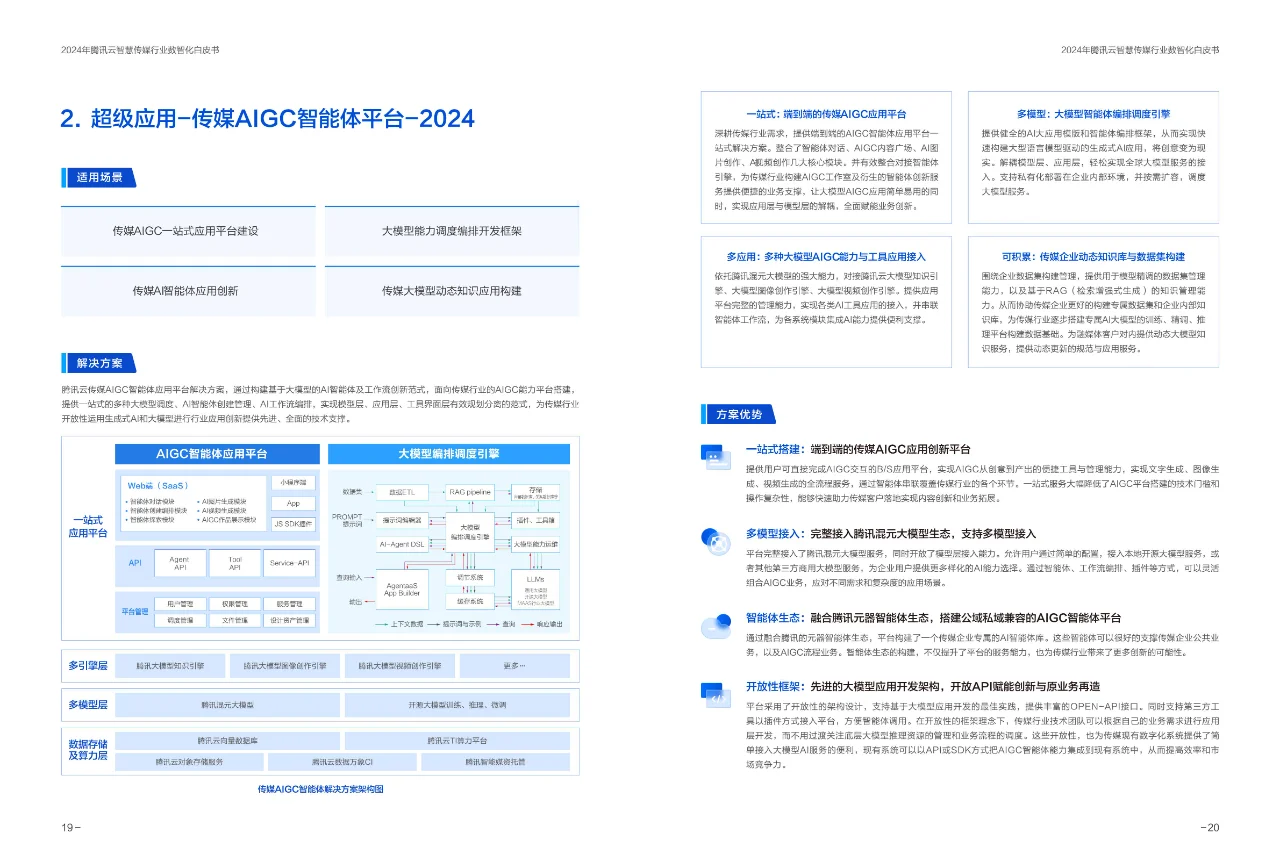 2024年腾讯云智慧传媒行业数智化白皮书