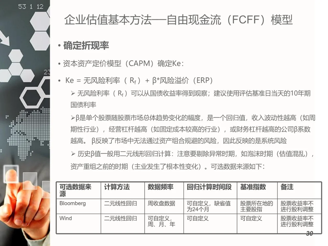 企业估值基本原理与方法（17页）