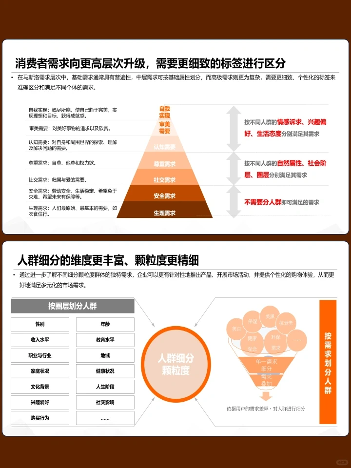 2024年数字媒体营销趋势研究报告