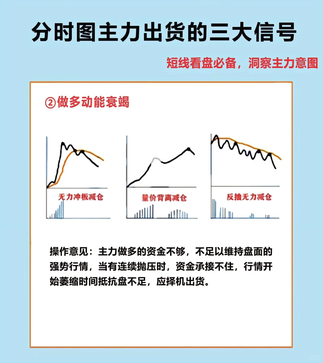 股票技巧分享5（主力出货信号）