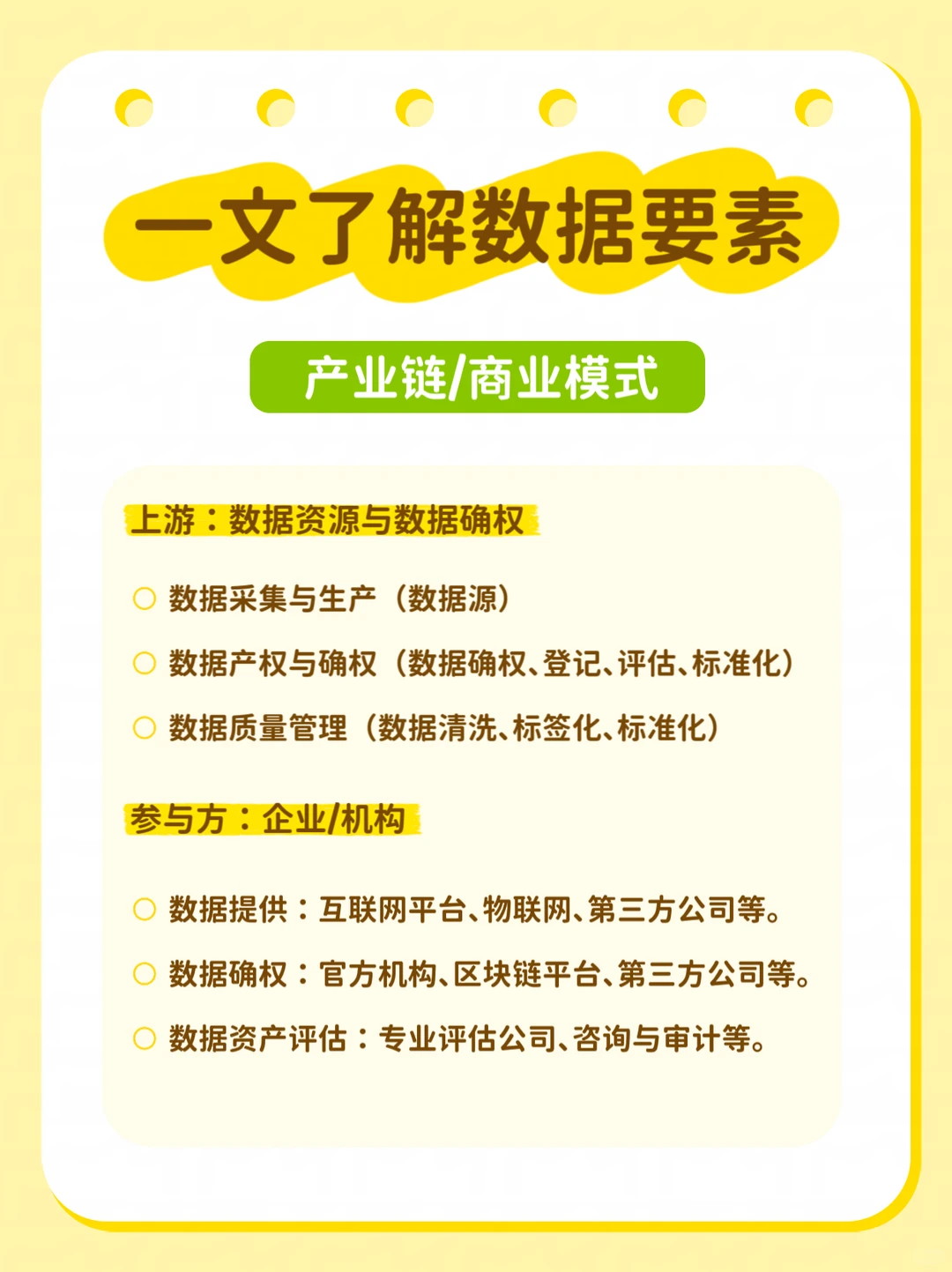 一文了解数据要素产业链与商业模式