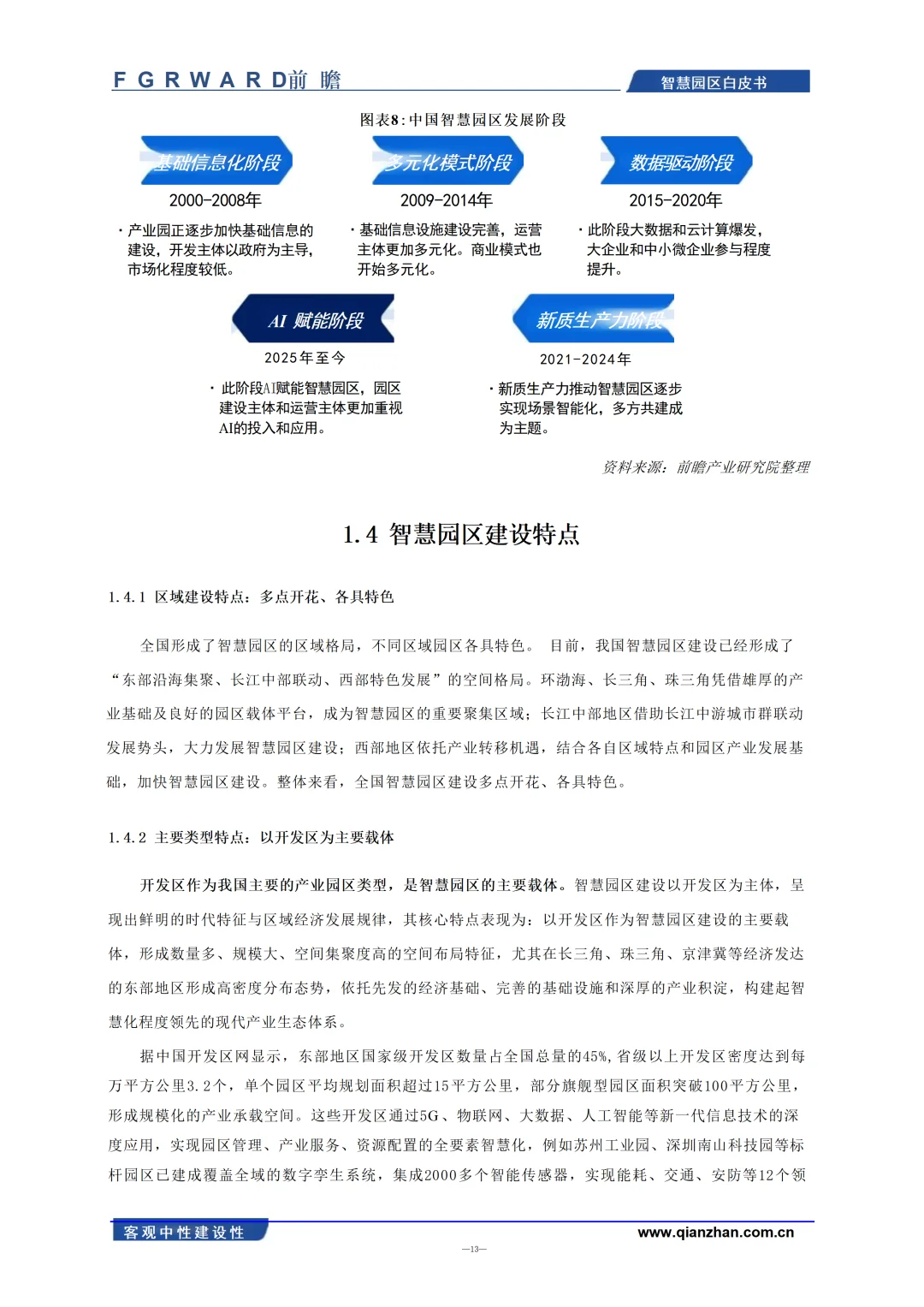 2025年中国智慧园区发展白皮书