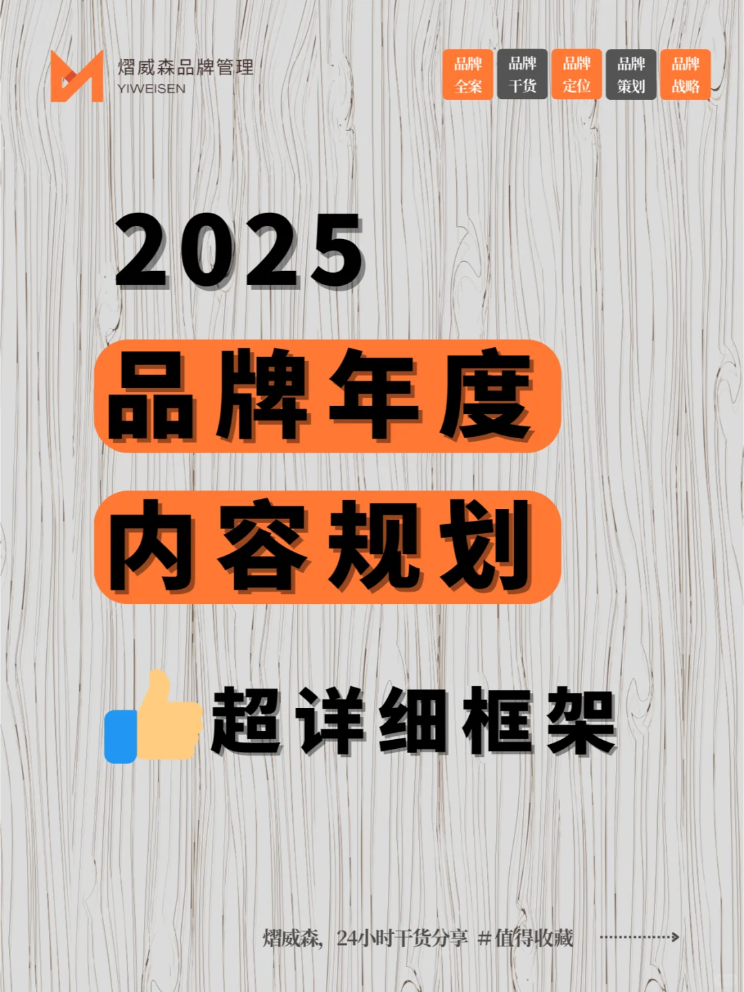 2025品牌年度规划框架✅超详细干货