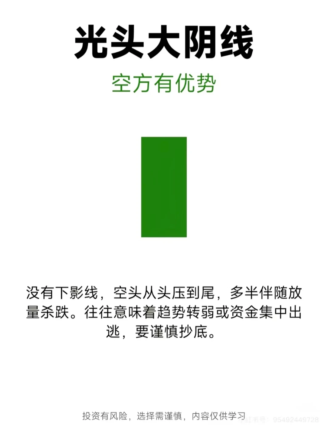 21种K线主要形态