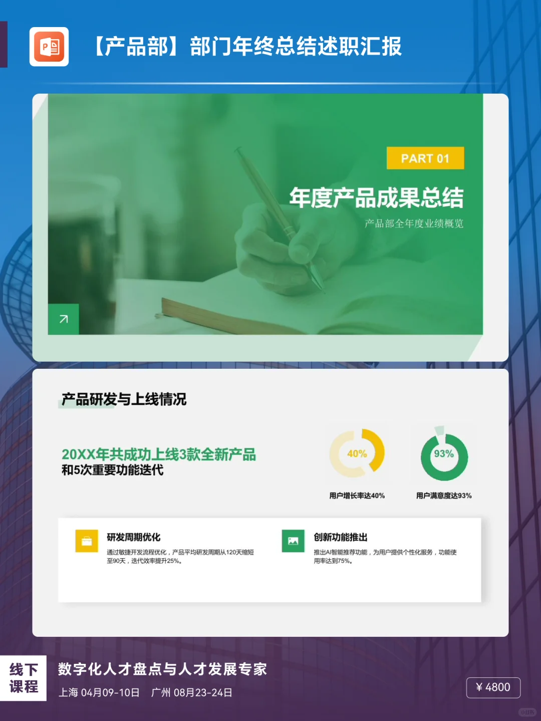 年终总结大作战！产品部的这一年