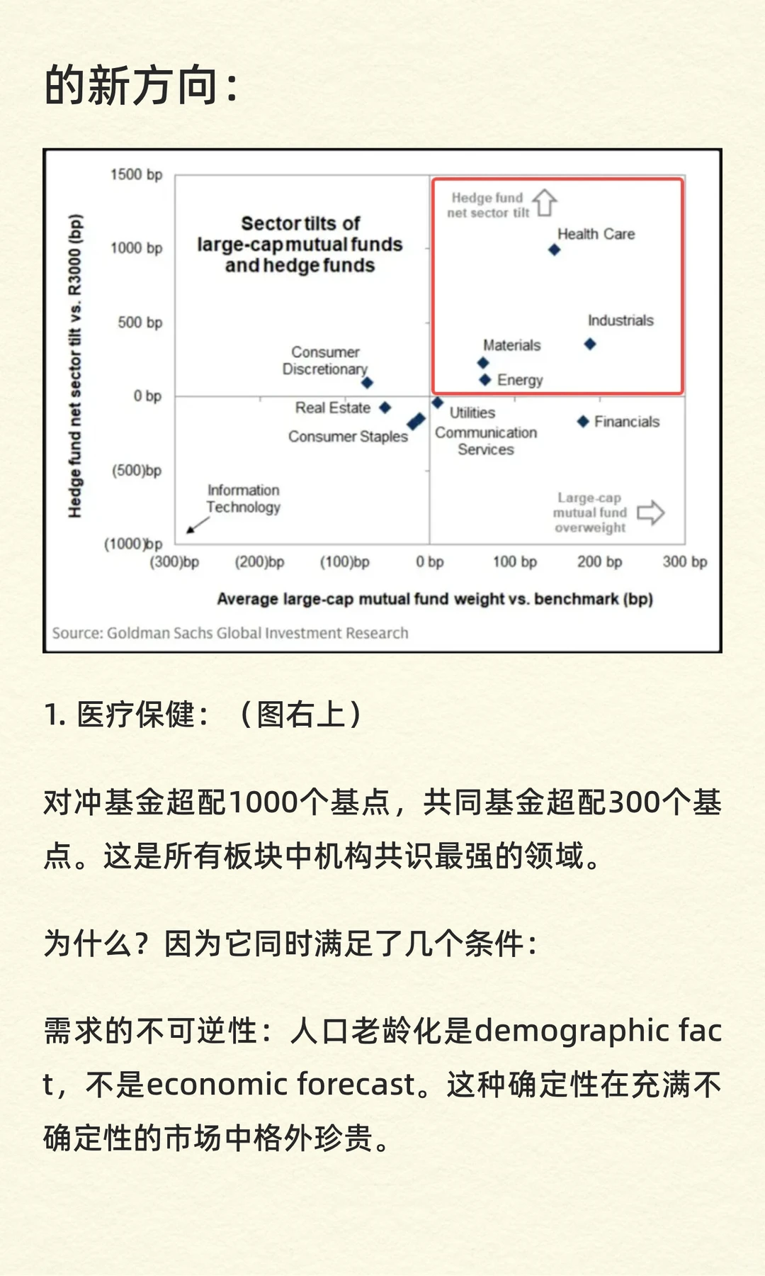 高盛投研报告解读：84万亿美元流动的信号