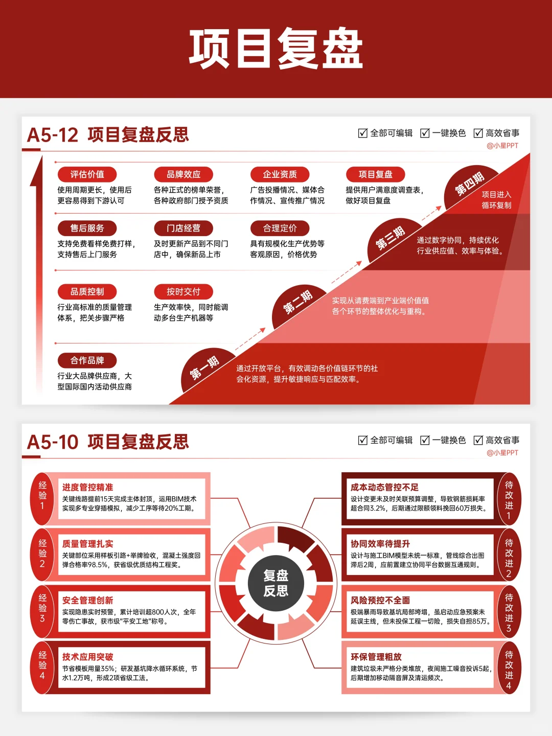 建议所有打工人都来试试这6个季度汇报思路