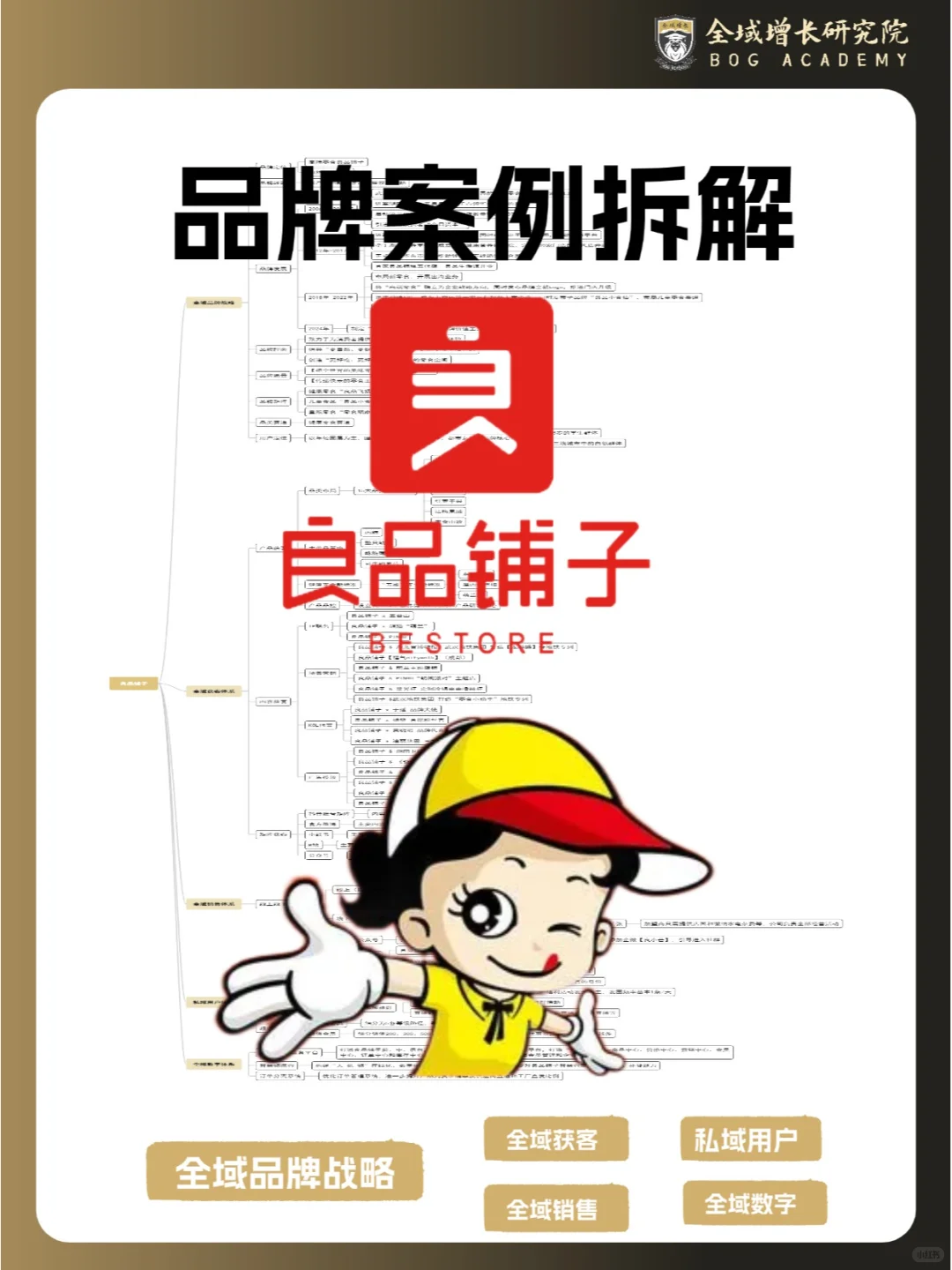 品牌案例 | 良品铺子的全域增长模式分析