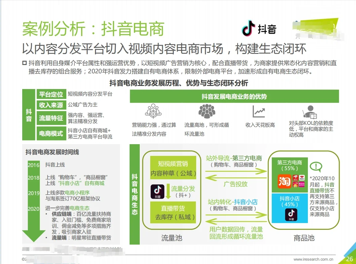 中国行业新风向全行业深度报告集