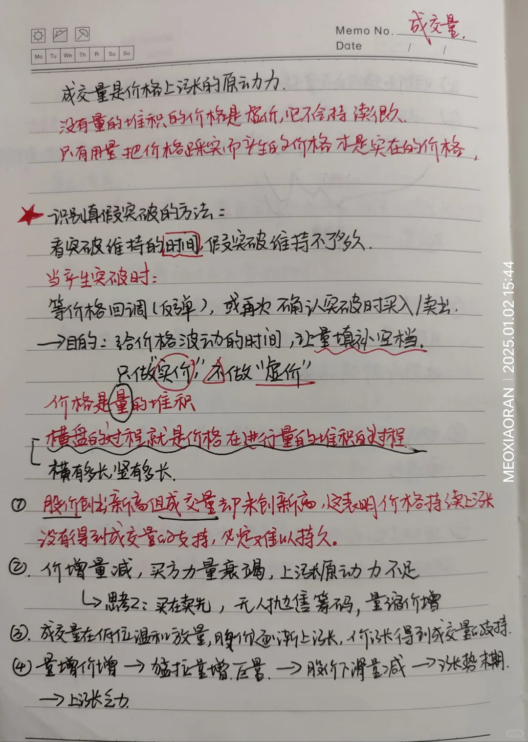 量价关系之成交量