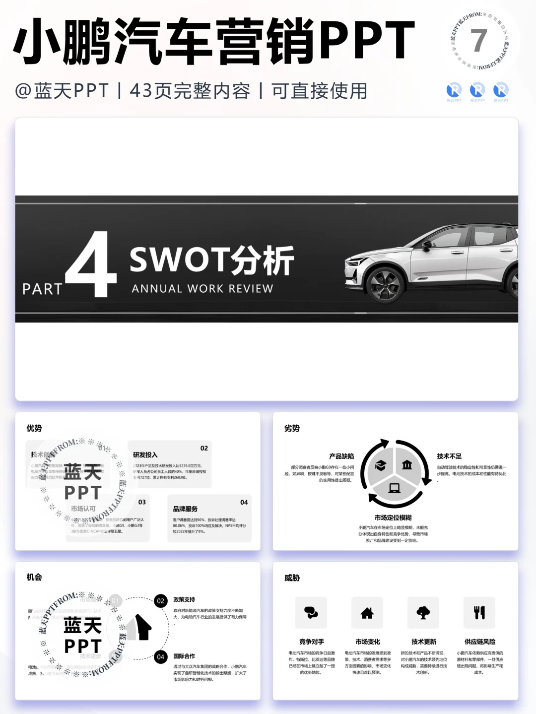 【274】小鹏汽车战略分析品牌营销策略PPT