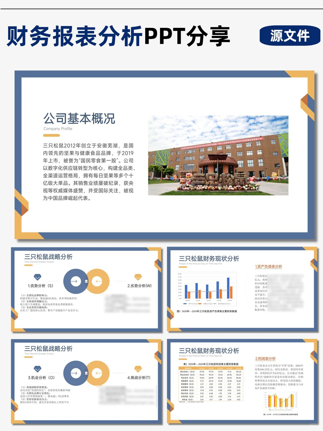三只松鼠财务分析PPT