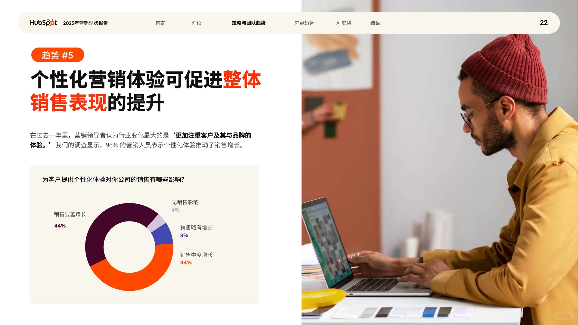 品牌主导营销，如何实现销售增长？4个策略