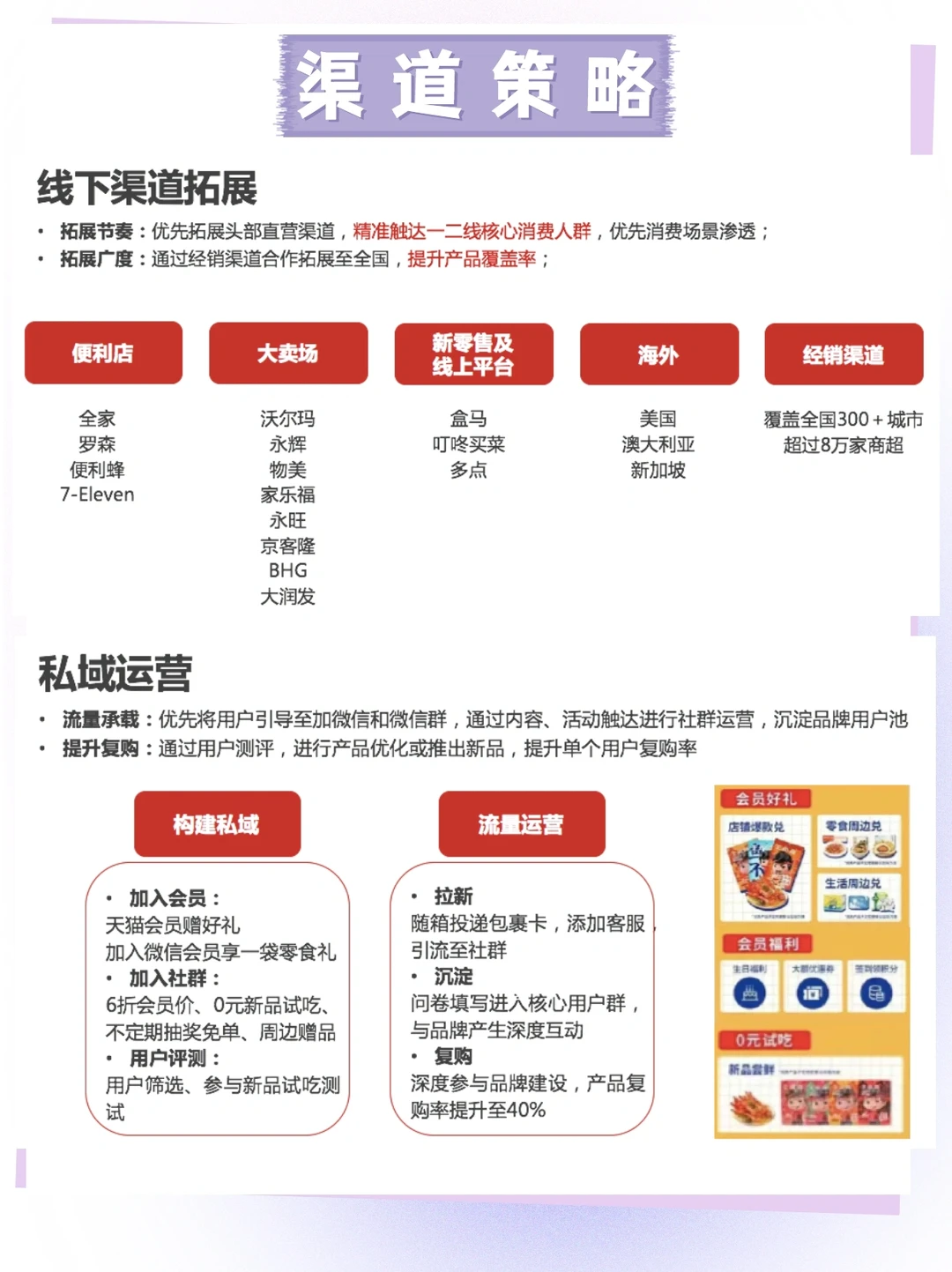 分析100个新消费品牌|王小卤营销案例