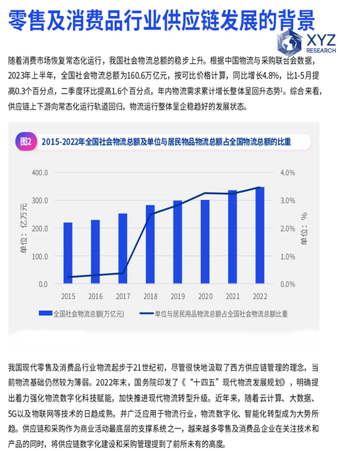 ?行业揭秘！零售消费品行业未来走向?