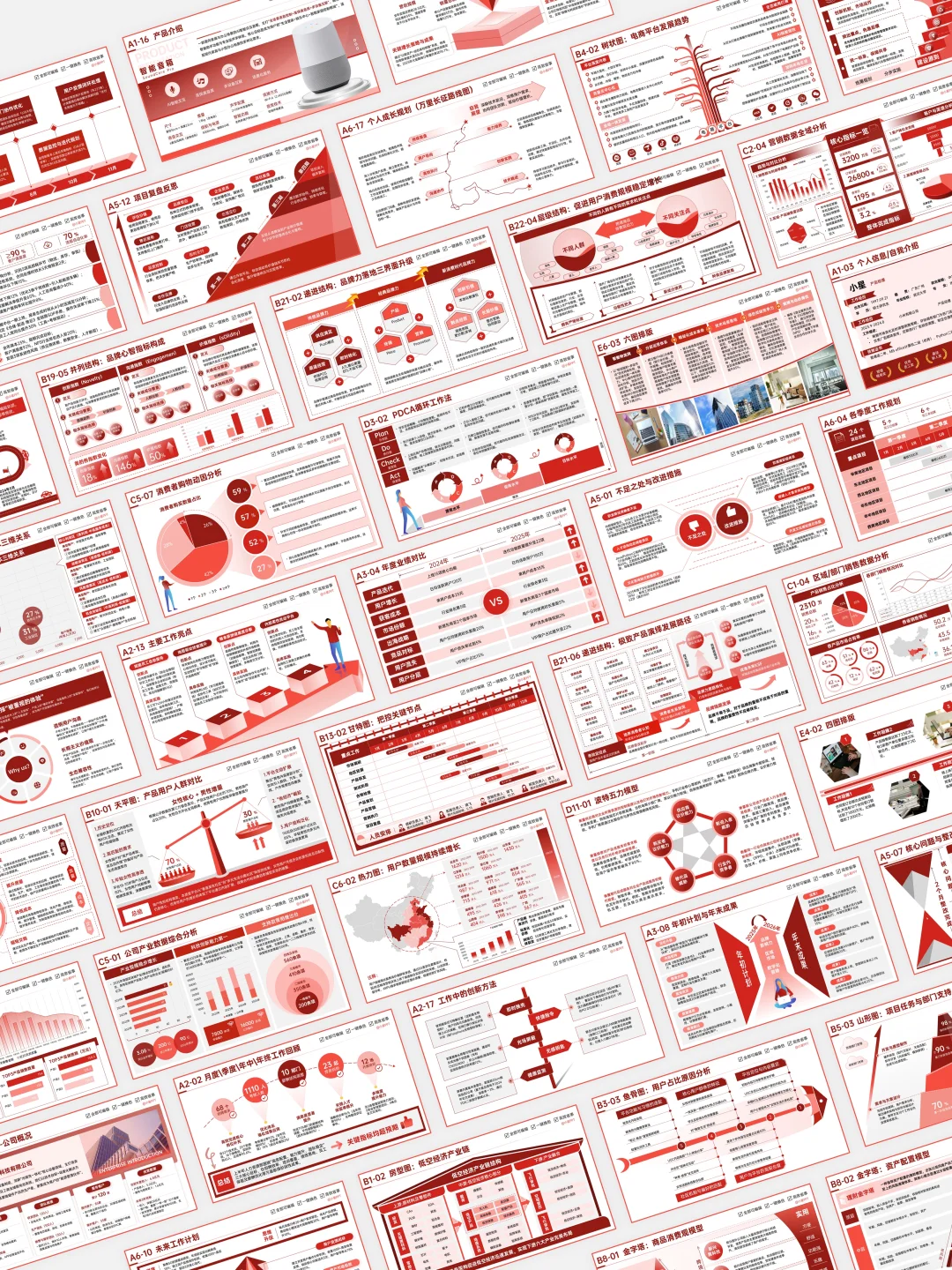 建议所有打工人都来试试这6个季度汇报思路