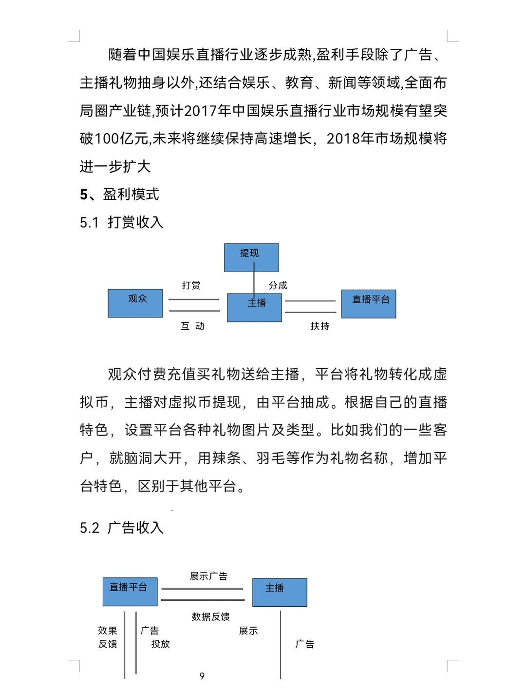 直播平台商业计划书