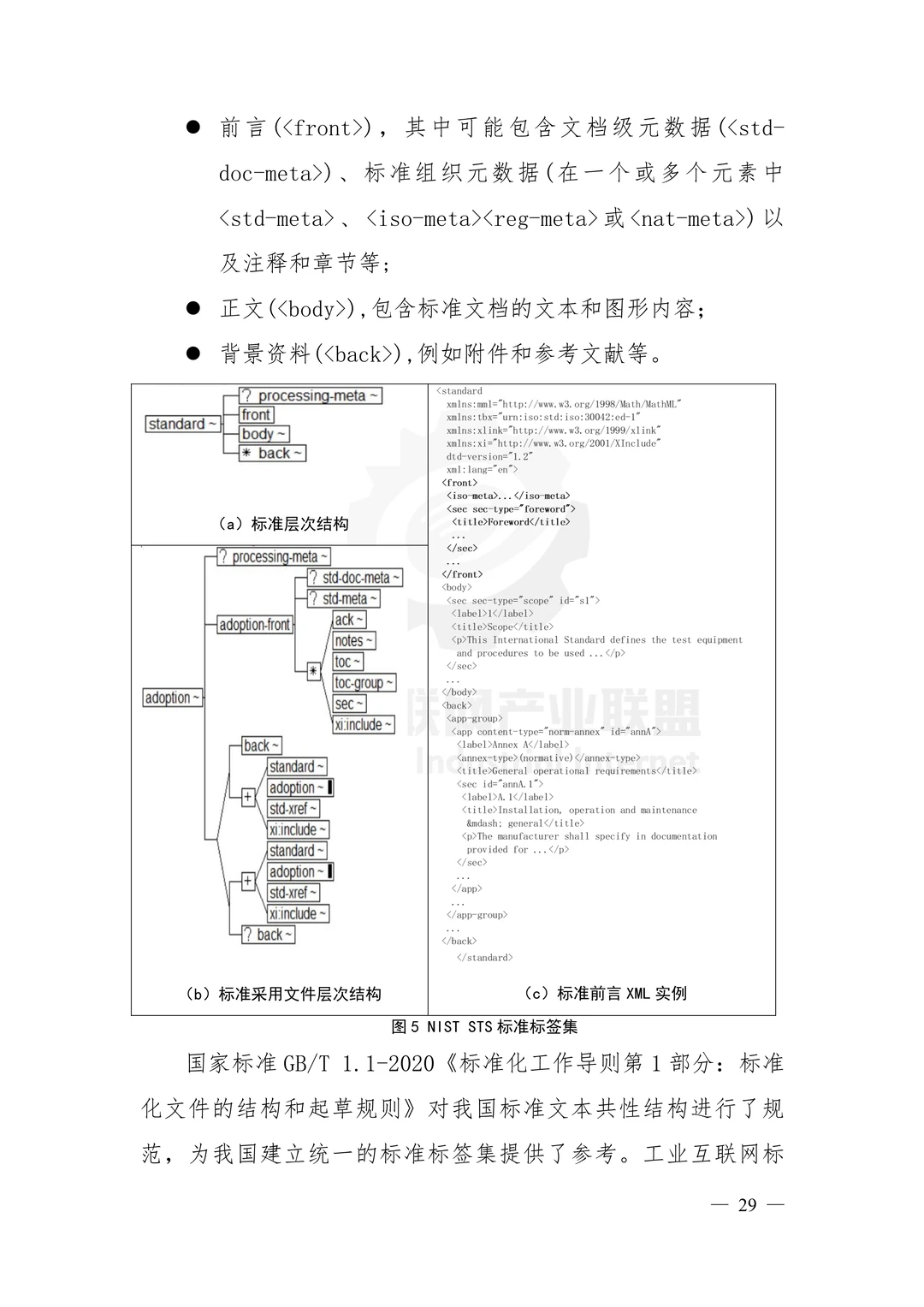 一文读懂2025工业互联网标准数字化蓝皮书