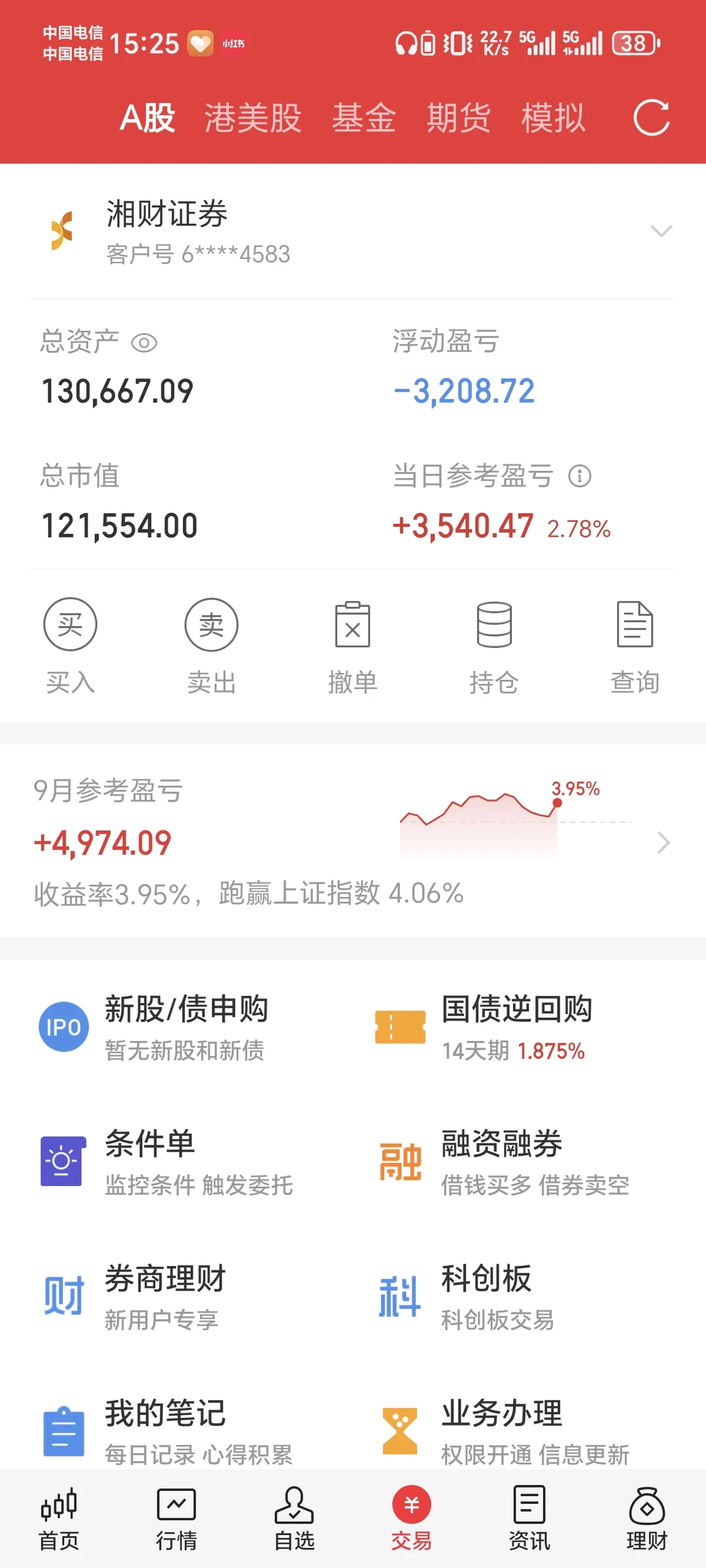 别再盯盘了，量化自动交易帮我赚了30%