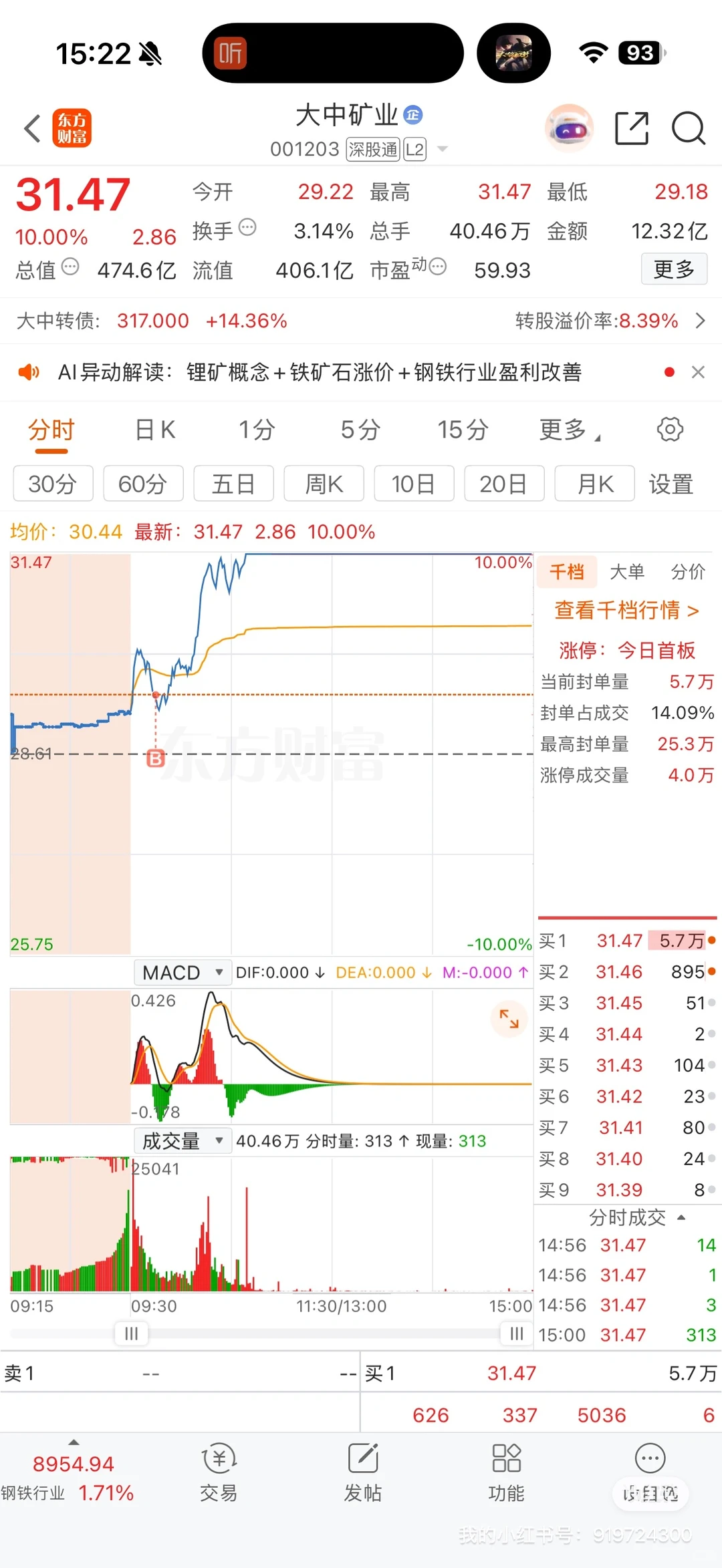一个月11个板，还他妈亏……
