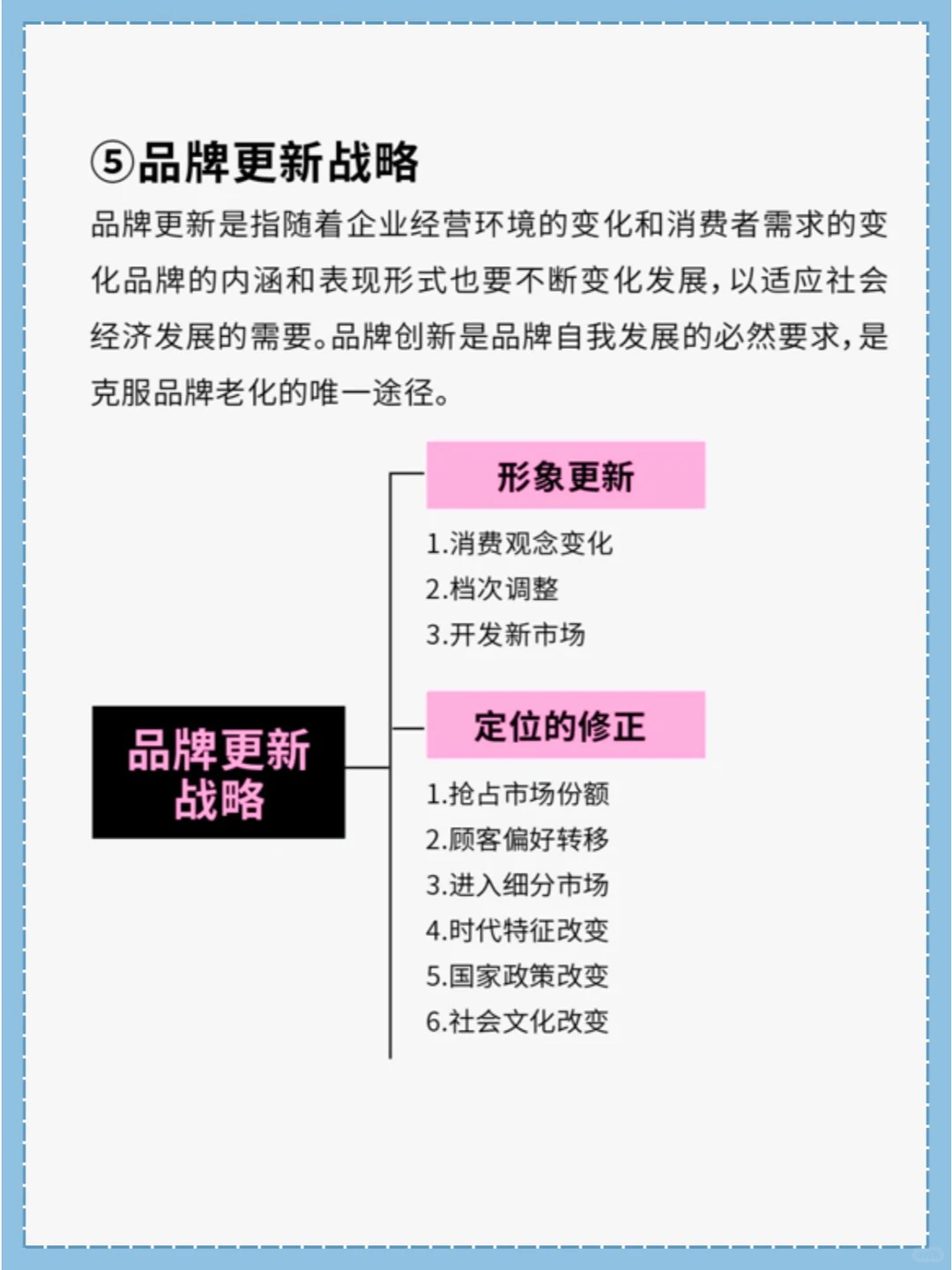 什么是品牌战略?