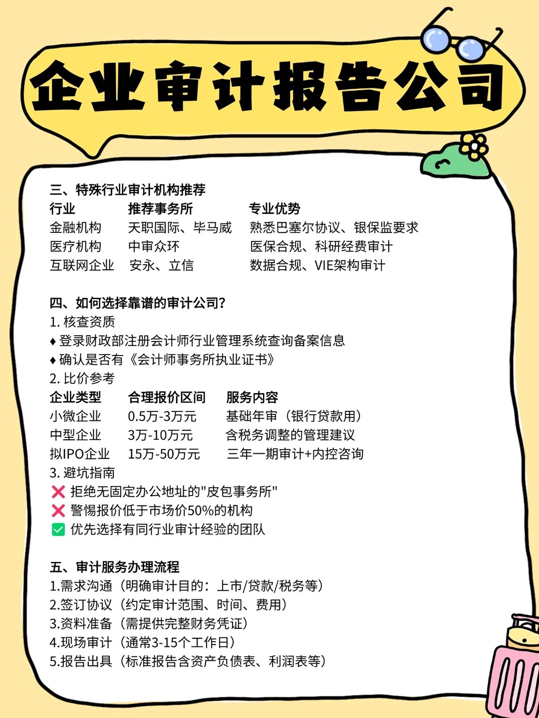 企业审计报告公司