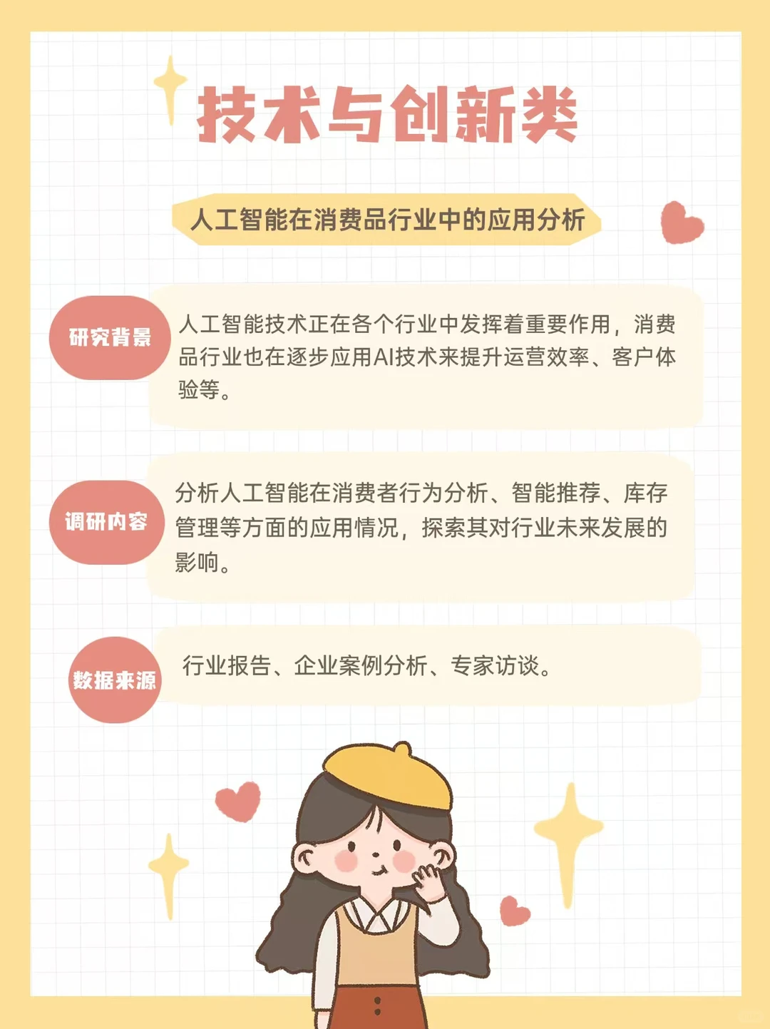 市场调查分析大赛选题推荐（内部）