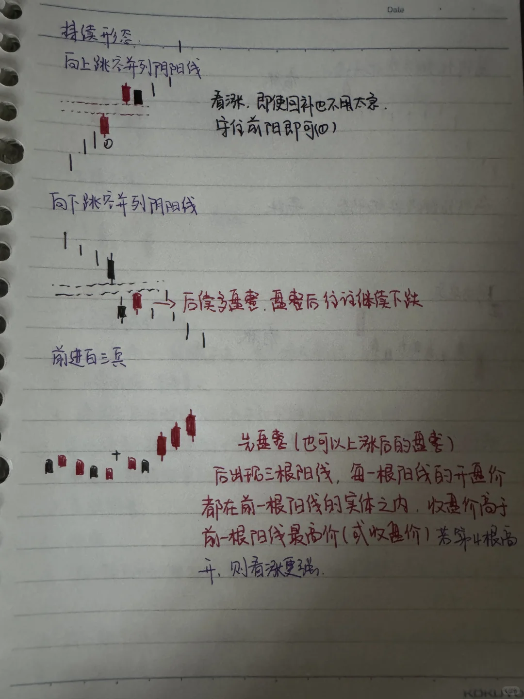 K线笔记（下）