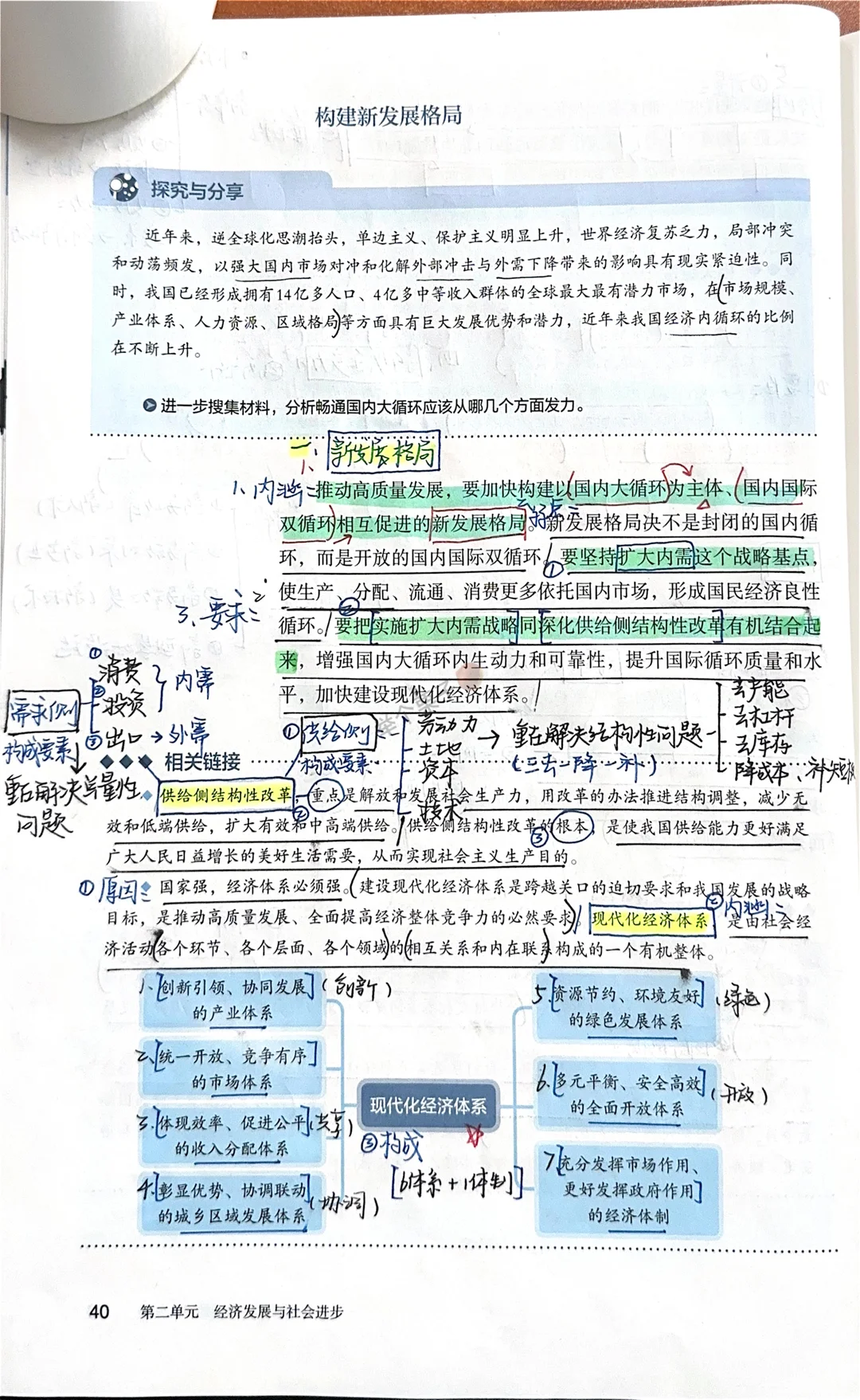 高中政治必修二3.2推动高质量发展备课笔记