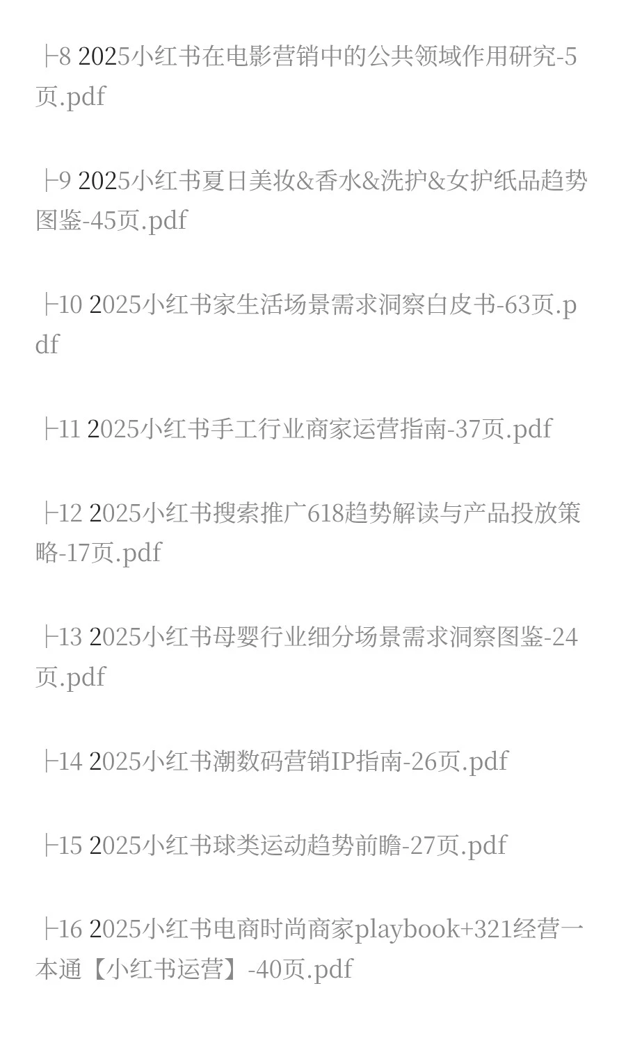 2025年小红书市场分析报告（40份）