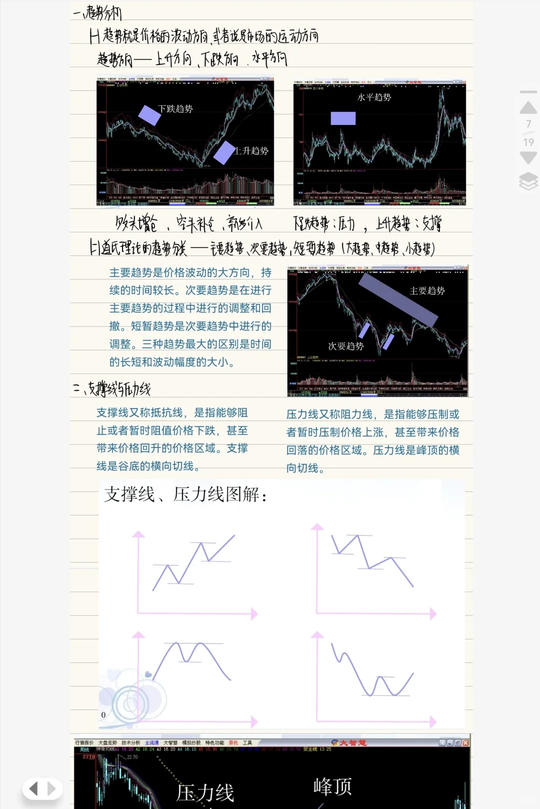 《证券投资学》第9章 技术分析