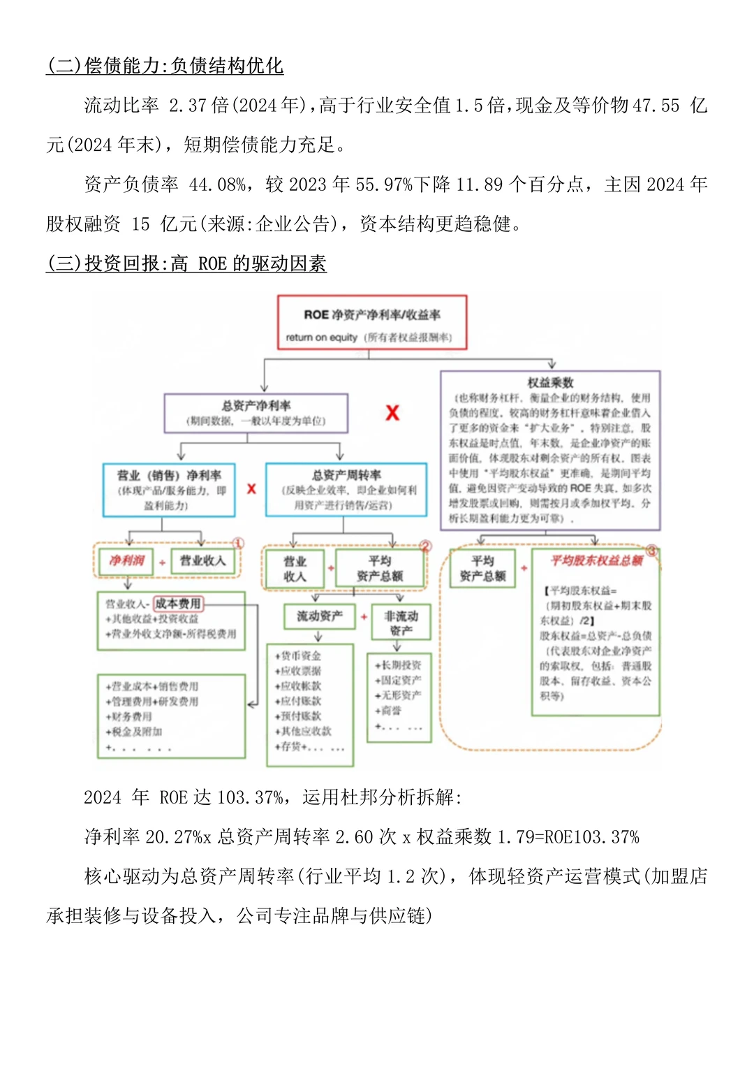 2020-2024霸王茶姬财务分析报告来啦?