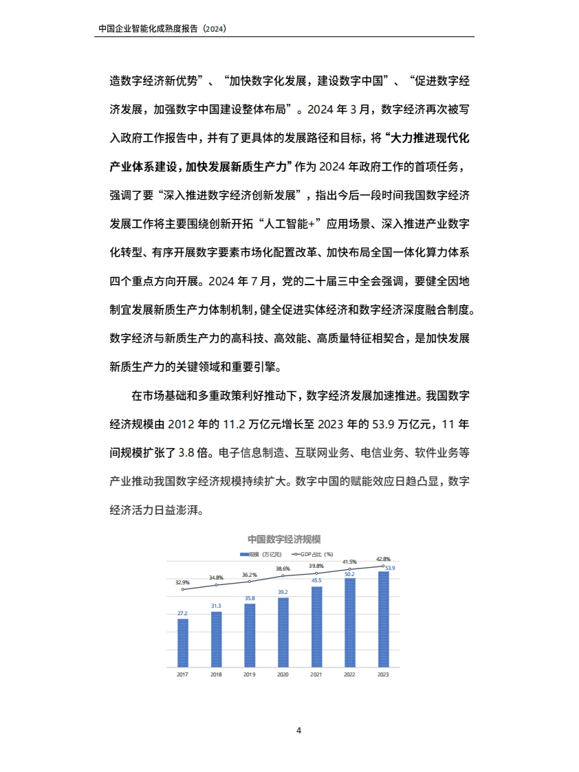 2024中国企业智能化成熟度报告
