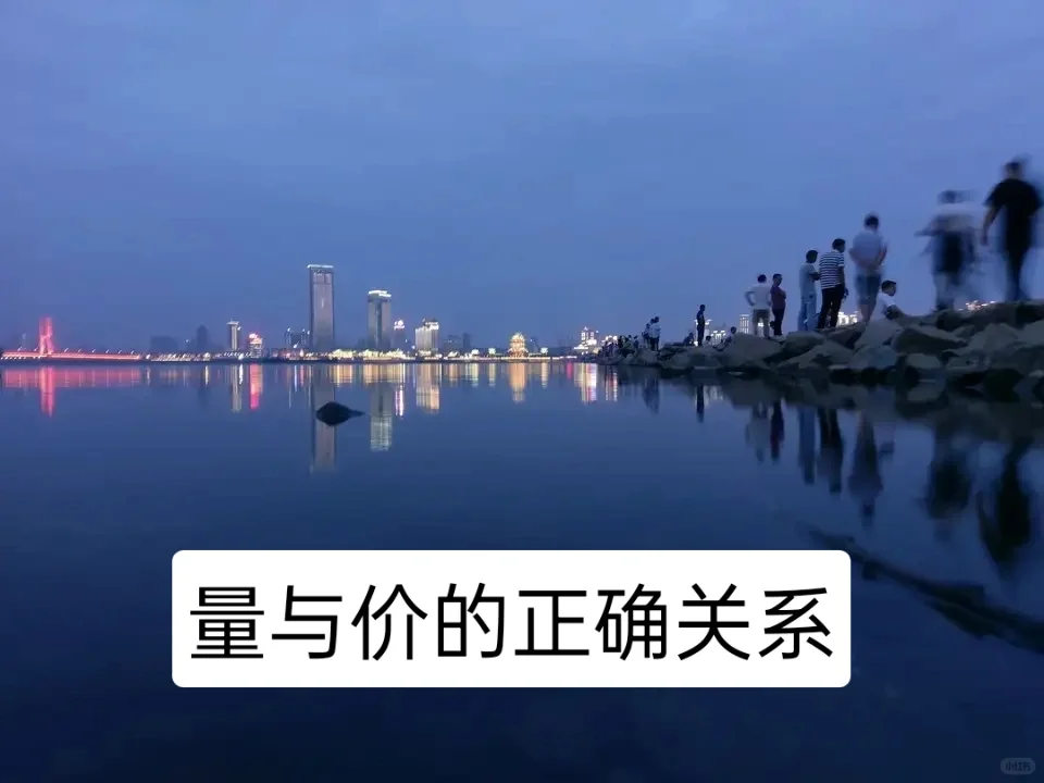 量与价的正确关系，底部篇