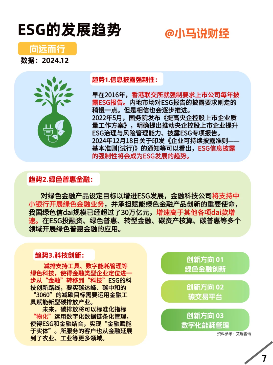 ESG共御气候变化，ESG发展状况