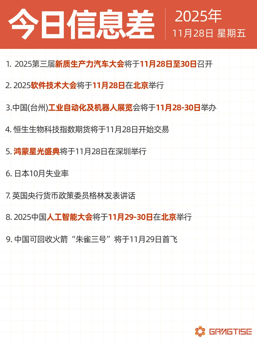 20251128今日新闻差