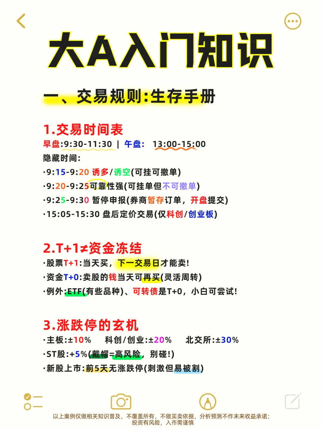 大A说明书！股市交易规则详解