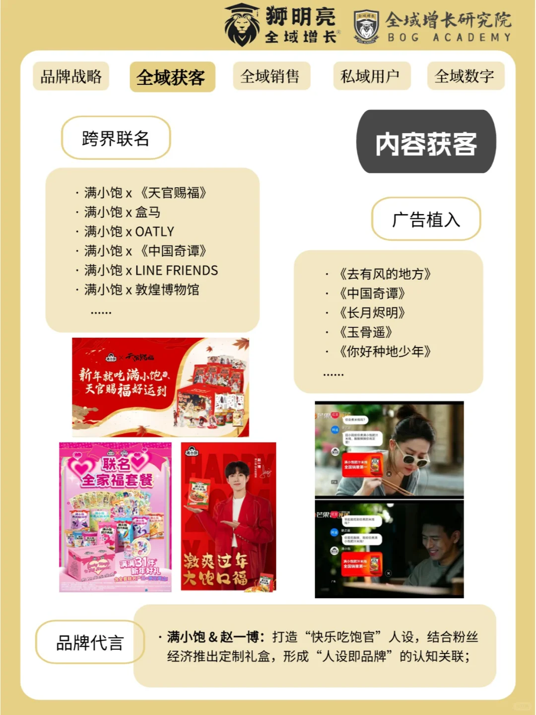 品牌案例 | 满小饱的全域增长模式分析