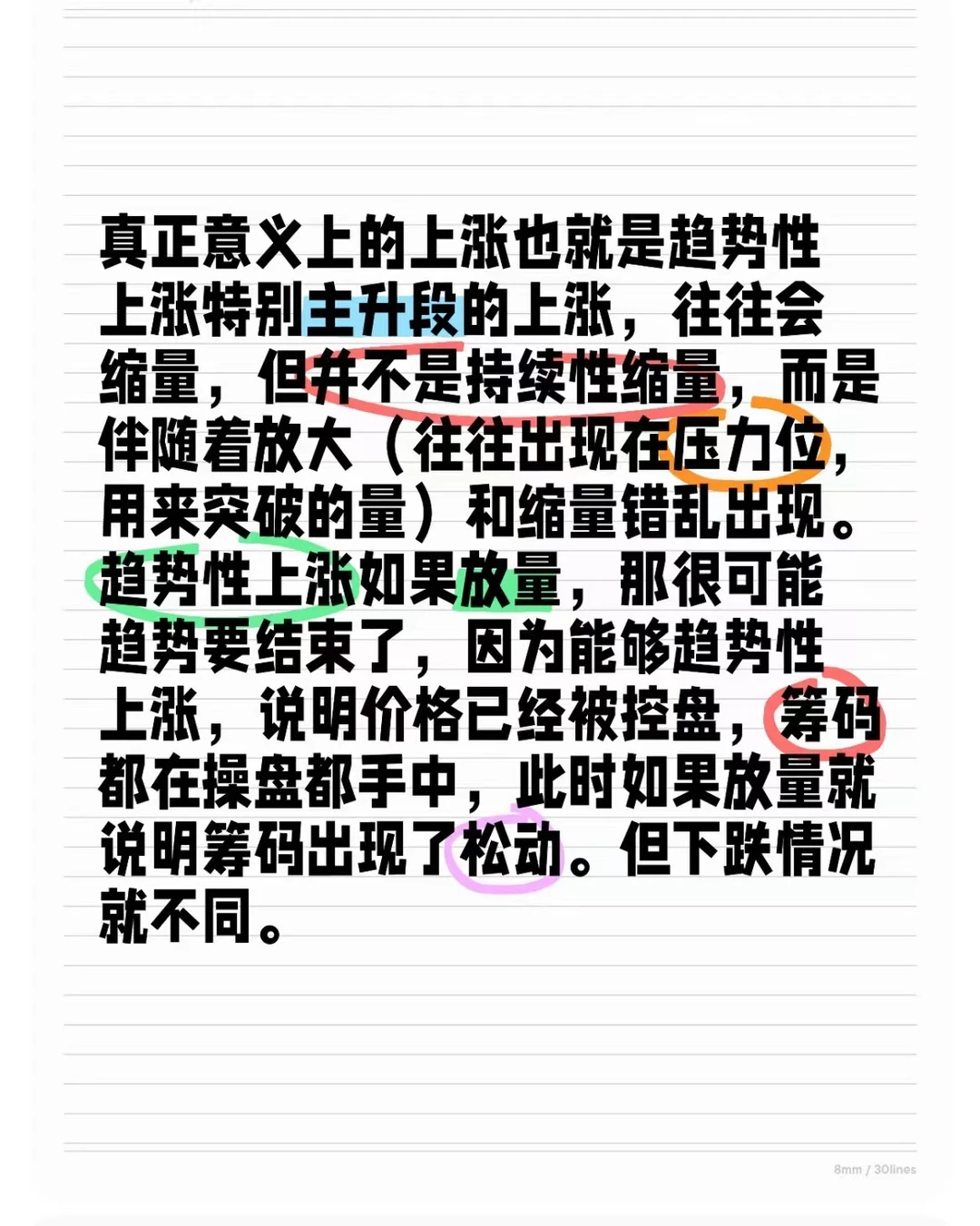 从成交量分析目前大盘！放心了！